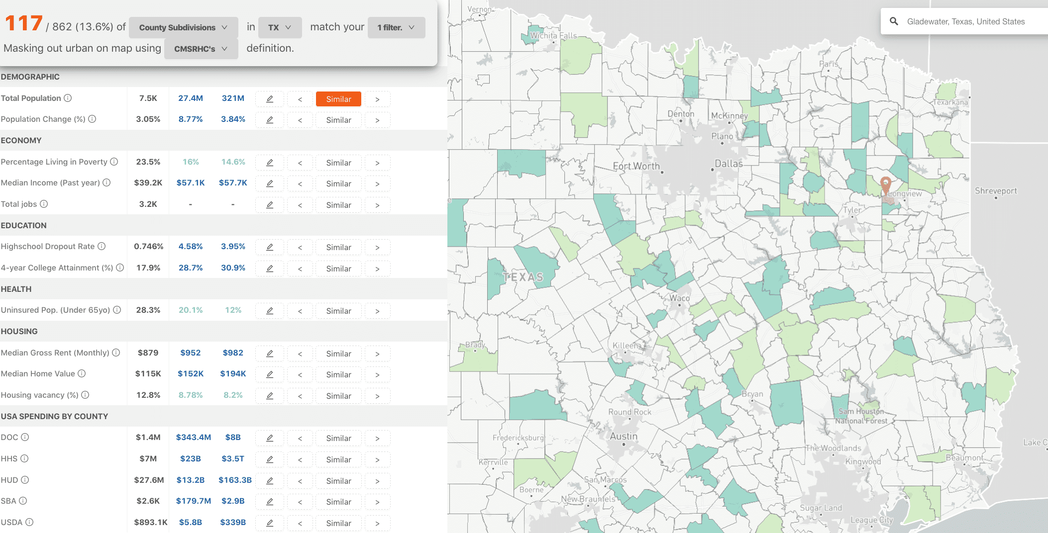 Screenshot of Data for Action Map